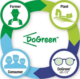 DoGreen_Website04.jpg